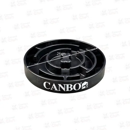 ConVet - PLATO INTERACTIVO